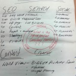 digital marketing skills brainstorming notes