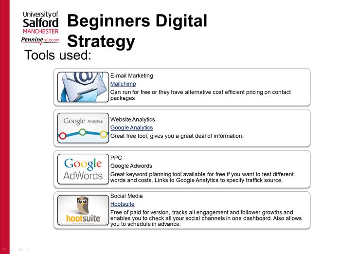 beginners digital marketing strategy